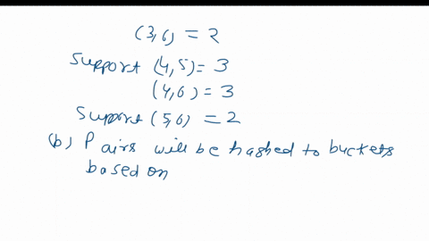 q3-35-points_-this-question-is-about-the-pcy-algorithm-for-counting-frequent-pairs-of-items_-suppose-we-have-six-items-numbered-1-2-3-4-5-6-consider-the-following-twelve-baskets_-1-123-2-234-30106