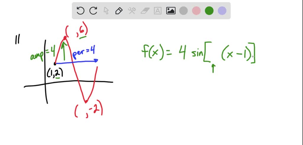 SOLVED: 11. Write the particular equation of this transformed sine ...