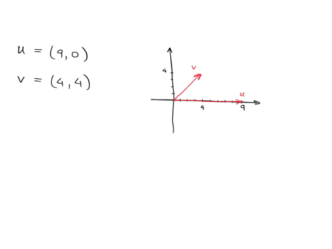 consider-the-vectors-u90-and-v44-find-the-angle-between-the-vectors-and-compute-the-dot-product-using-the-definition-u-x-v-u-v-cos