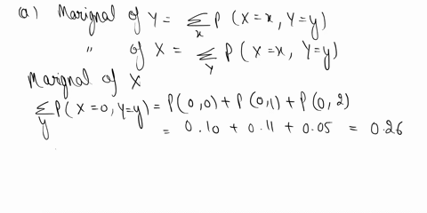 q2-x-and-y-have-joint-probability-mass-function-pmf-given-by-the-table-on-the-following-pxy-0-010-011-005-017-023-008-2-006-014-006-find-the-marginal-probabilities-pxx-pyy-b-x-and-y-are-inde-91571
