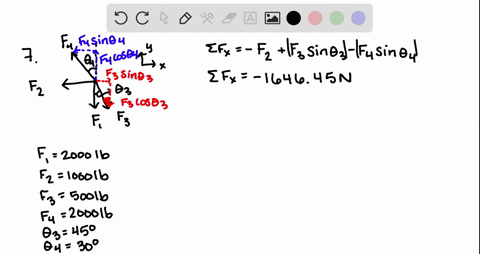 four-concurent-forces-ct-on-the-center-of-mass-of-landing-plane-see-figure-calculate-the-resultant-force-and-the-angle-it-makes-with-the-x-axis-zddo-500-ib-4oood-figure-question-each-of-the-64502