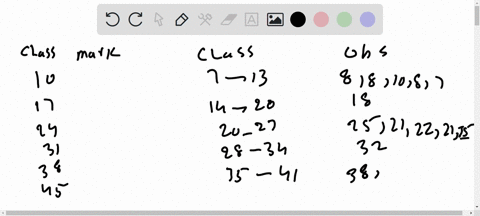 complete-the-2nd-table-below-by-supplementing-the-data-from-the-first-table-create-13-classesgroups-using-7-as-the-class-interval-the-lowest-value-of-the-first-classgroup-is-the-lowest-value-09753