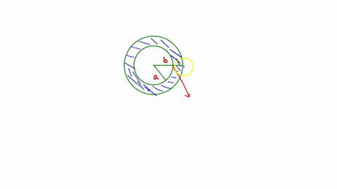 a-capacitor-consists-of-a-conducting-sphere-of-radius-a-surrounded-by-a-concentric-conducting-shell-48859
