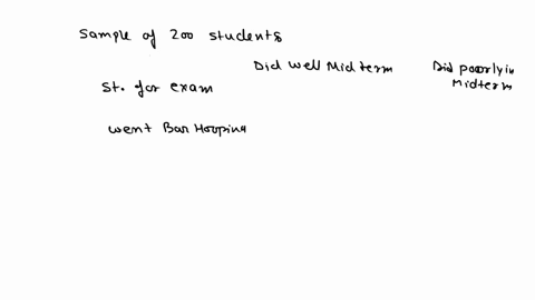 a-sample-of-200-students-at-university-was-laken-after-the-midterm-to-ask-them-whether-they-went-bar-hopping-the-weekend-before-the-midterm-or-spent-the-weekend-studying-and-whether-they-did-71641