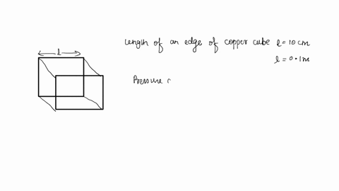 determine-the-volume-contraction-of-the-solid-copper-tube-10cm-on-an-edge-when-subjected-to-a-hydraulic-pressure-of-7106-pa-given-bulk-modulus-140109-pa