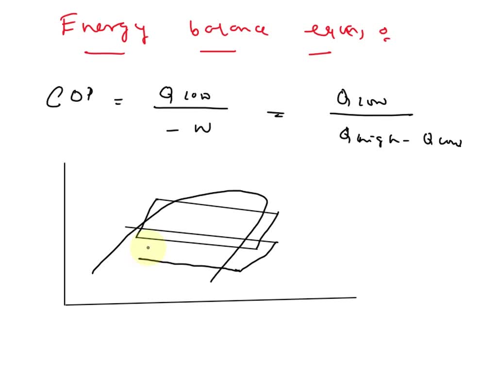 SOLVED In an ideal cooling cycle powered by R 134a refrigerant, m1 is