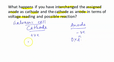 what-happens-if-you-have-interchanged-the-assigned-anode-as-cathode-and-the-cathode-as-anode-in-terms-of-voltage-reading-and-possible-reaction-58057