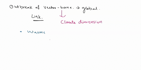 question-20-the-oulbreak-of-vector-borne-diseases-seen-increasing-due-the-global-climate-change-what-do-you-ihink-ihe-iink-between-disease-and-climate-change-might-be-and-how-do-microorganis-16628