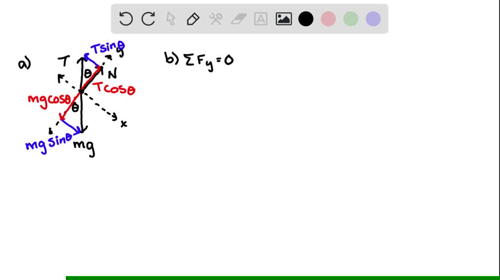 Taut Force Rope SOLVED: In the diagram below; the rope is taut (Fx+0) and the block is ...