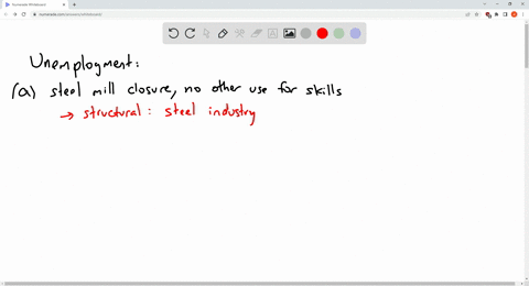 for-each-of-the-following-scenarios-state-whether-the-unemployment-is-frictional-structural-or-cyclical-justify-your-answer-a-ted-lost-his-job-when-the-steel-mill-closed-down-he-lacks-the-sk-01304