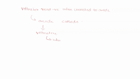 n-what-circumstance-would-a-voltmeter-read-a-negative-voltage-when-connected-to-an-anode-and-a-cathode-in-an-electrochemical-cell-the-black-lead-is-connected-to-an-electrode-where-an-oxidati-82968