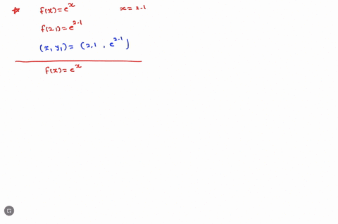find-equation-of-the-tangent-line-the-graph-of-fx-e-mncto-21-tho-equation-of-the-tangent-iine-type-equation-type-your-answer-slope-intercepe-for-use-intogers-decimals-lor-any-numbers-ine-equ-10925