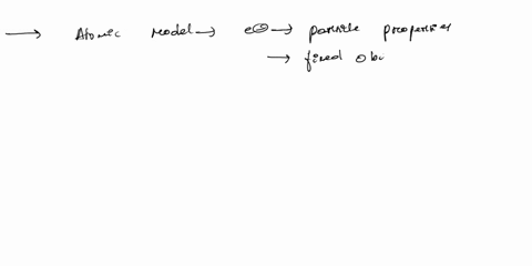 discuss-one-major-difference-between-the-classical-theory-of-the-atomic-model-and-the-quantum-mechanical-model-of-atoms-in-our-understanding-of-the-atomic-structure-24403