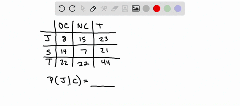 done-the-probability-that-a-randomly-selected-student-will-be-a-junior-given-that-the-student-owns-a-car-question-813-next-a-random-survey-was-taken-to-gather-information-about-grade-level-a-27316