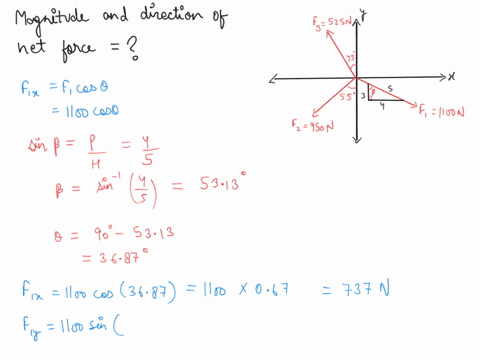 fs-45-f-given-that-fq-ho0-n-fz-950-n-f3-525-n-and-a-550-determine-the-magnitude-of-the-resultant-force-and-its-direction-measured-counterclockwise-from-the-positive-x-axis-the-magnitude-of-t-83973