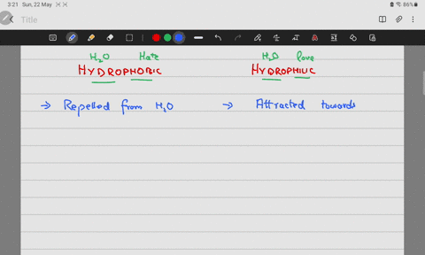 what-is-the-difference-between-hydrophobic-and-hydrophilic-molecules-76282