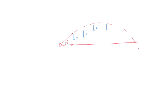 a-golf-ball-is-hit-into-the-air-but-not-straight-up-and-encounters-no-significant-air-resistance-which-statements-accurately-describe-its-motion-while-it-is-in-the-air-aon-the-way-up-it-is-a-47985