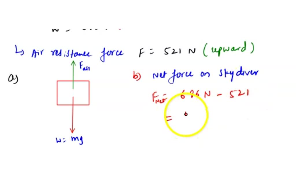 SOLVED: 1. A Skydiver With A Mass Of 70 Kg Descends While Experiencing ...