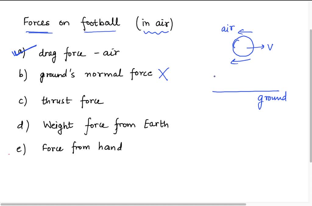 SOLVED "A football quarterback throws a football. After it leaves his