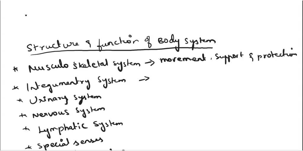 SOLVED: Briefly describe the structure and function of the below body ...