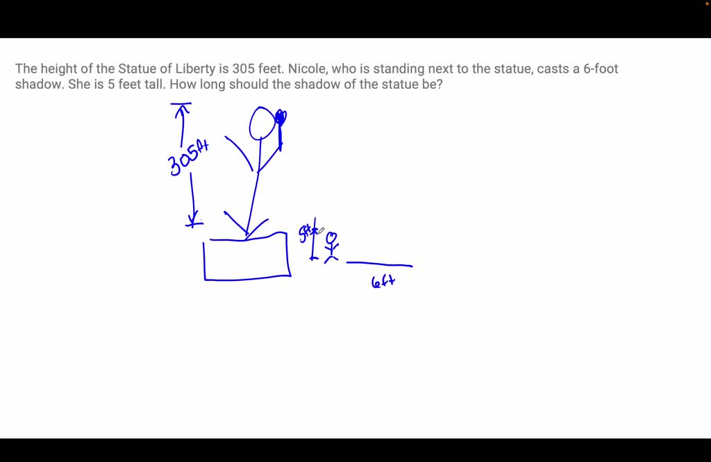 solved-the-height-of-the-statue-of-liberty-is-305-feet-nicole-who-is