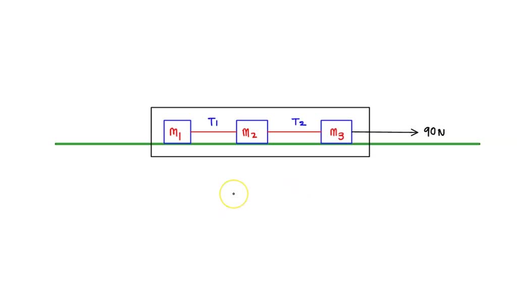 solved-three-blocks-are-connected-by-massless-cords-and-rest-on-a