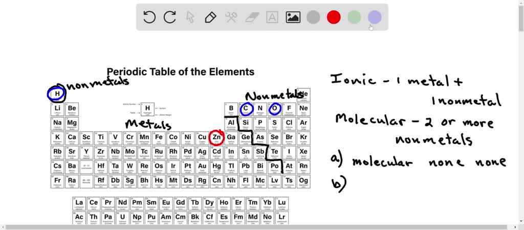 Solved: Predict Whether The Compounds Formed From The Following Groups 