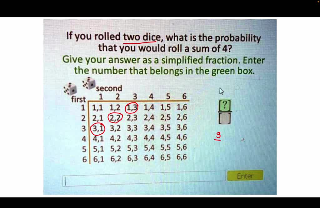 If you rolled two dice, what is the probabili