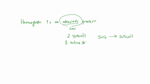 which-of-the-following-statements-about-hemoglobin-is-false-hemoglobin-is-more-likely-to-release-oxygen-from-its-binding-sites-in-higher-ph-than-in-lower-ph-the-affinity-of-the-binding-site-35065