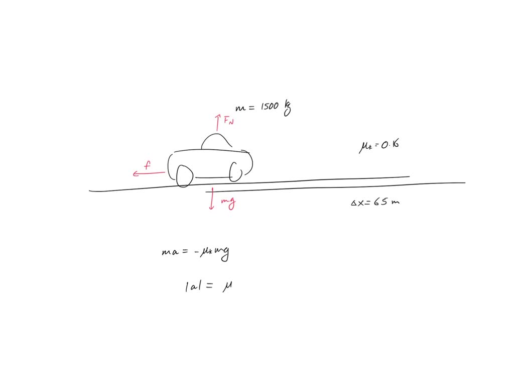 A 1500 kg car skids to a halt on a wet road where μk= 0.16. How fast ...