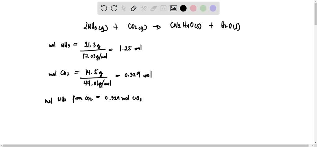 SOLVED: Urea (CNzHaO) can be synthesized by a controlled reaction of ...