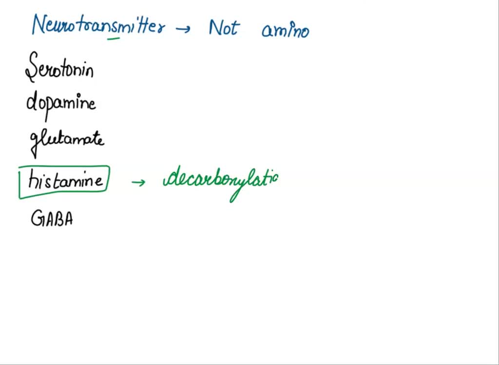 SOLVEDThe structure of the neurotransmitter dopamine is shown below