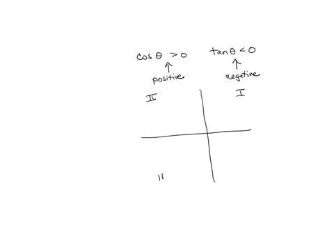 if-cos0-and-tan0-in-which-quadrant-does-lie