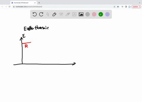 draw-a-potential-energy-diagram-for-the-reaction-45747