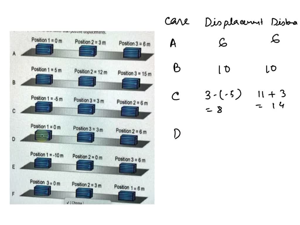 SOLVED The figures below represent crates on a conveyor belt moving in
