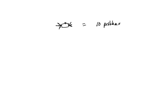 a-child-is-given-a-piece-of-candy-for-every-10-math-problems-they-solve-what-is-this-schedule-of-reinforcement-a-fixed-ratio-b-variable-ratio-c-variable-interval-d-fixed-interval