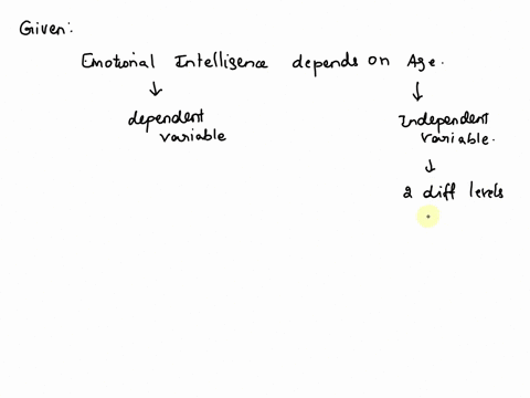 emotional-intelligence-involves-the-ability-to-read-other-peoples-emotions-and-feel-empathy-as-well-as-to-be-aware-of-and-control-ones-own-emotions-you-design-a-longitudinal-study-to-test-yo-34672