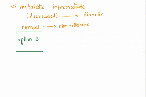 which-of-the-following-metabolic-intermediates-would-be-expected-to-be-decreased-in-a-diabetic-compared-to-a-non-diabetic-a-acetyl-coa-b-lactic-acid-c-nadh-d-ketone-bodies-this-is-one-of-the-03211