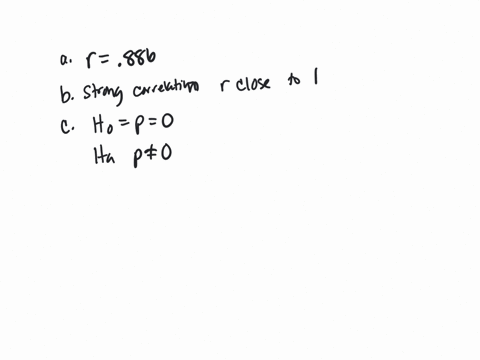 conhdon-at-a-famous-ice-cream-parlor-on-the-islandice-crcam-sales-vary-with-the-ambicnt-temperature-that-day-shown-in-thc-following-table-lpicparc-table-in-excel-and-find-the-value-of-using-43205
