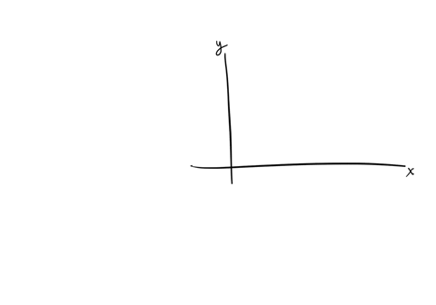 select-the-letters-of-the-graphs-that-do-represent-y-as-a-function-of-x-oaa-ob-b-occ-d-d-de-e-orf-g-none-of-the-above-preview-my-answers-submit-answers-62626