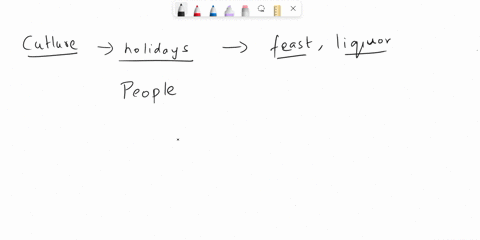 for-many-cultures-holidays-and-celebrations-are-a-time-for-family-and-friends-to-gather-together-and-can-promote-unhealthy-behaviors-which-statement-represents-a-way-family-and-culture-can-p-13296