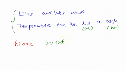 question-8-1-pts-which-biome-does-the-following-description-match-rainfall-determines-the-growth-and-reproduction-cycles-animals-have-developed-adaptations-to-living-with-little-available-wa-64812