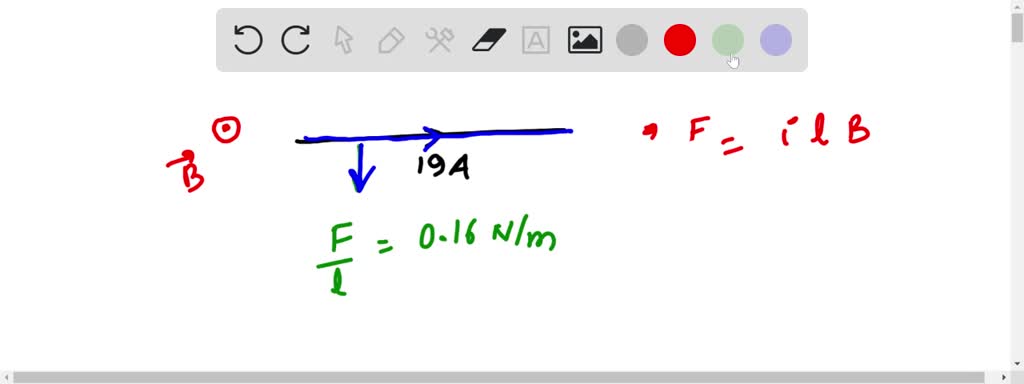 SOLVED: A current I = 19 A is directed along the positive X-axis and ...