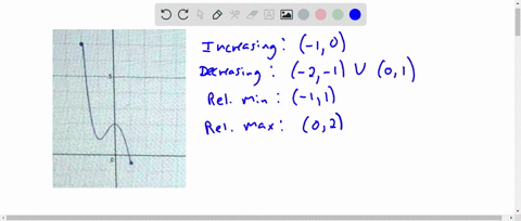 section-33-for-question-16-17181920-use-the-graph-of-the-function-y-fx-shown-below-16_-find-the-intervals-of-increase-of-this-function-17-find-the-intervals-of-decrease-of-this-function-18-f-30378