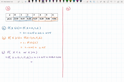 mail-order-computer-business-has-six-telephone-lines-let-x-denote-the-number-of-lines-in-use-at-a-specified-time-suppose-the-pmf-of-xis-as-given-in-the-accompanying-table-px-010-015-020-025-25792