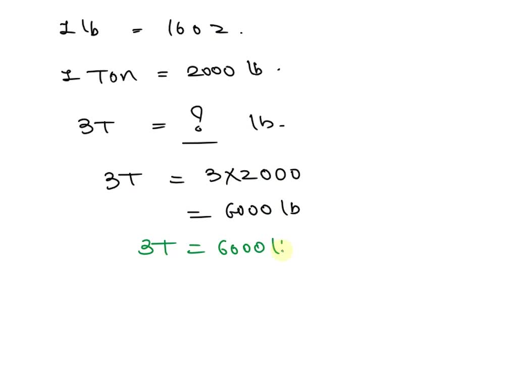 Here are some facts about units of weight Unit Symbol Fact ounce Oz
