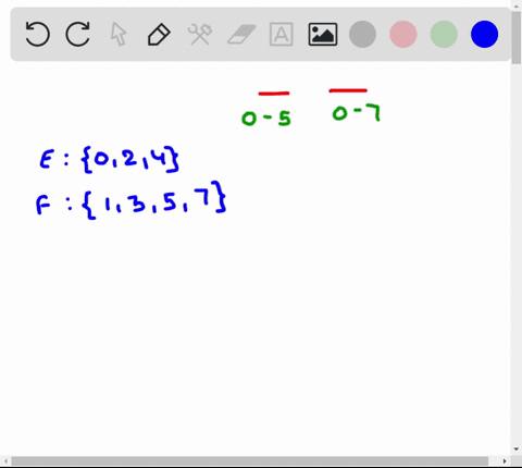 a-2-digit-code-is-obtained-as-follows-the-first-digit-is-a-random-integer-from-0-to-5-inclusive-and-the-second-digit-is-a-random-integer-from-0-to-7-inclusive-let-e-be-the-event-that-the-fir-3179