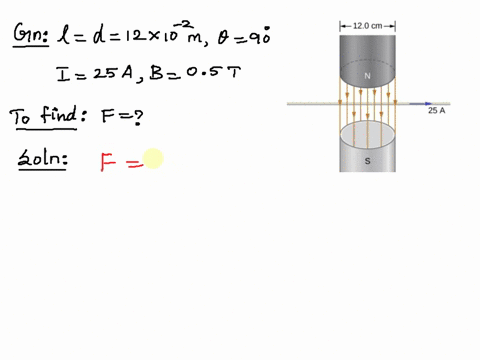 an-electromagnet-produces-a-magnetic-field-of-magnitude-05-t-throughout-cylindrical-region-of-diameter-12-cm_-a-straight-wire-carrying-current-of-25-passes-through-the-field-as-shown-in-the-78334