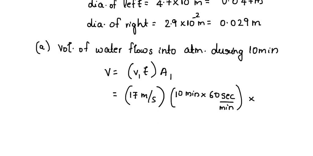 SOLVED Texts Current Attempt In Progress In The Figure Water Flows solved-texts-current-attempt-in-progress-in-the-figure-water-flows
