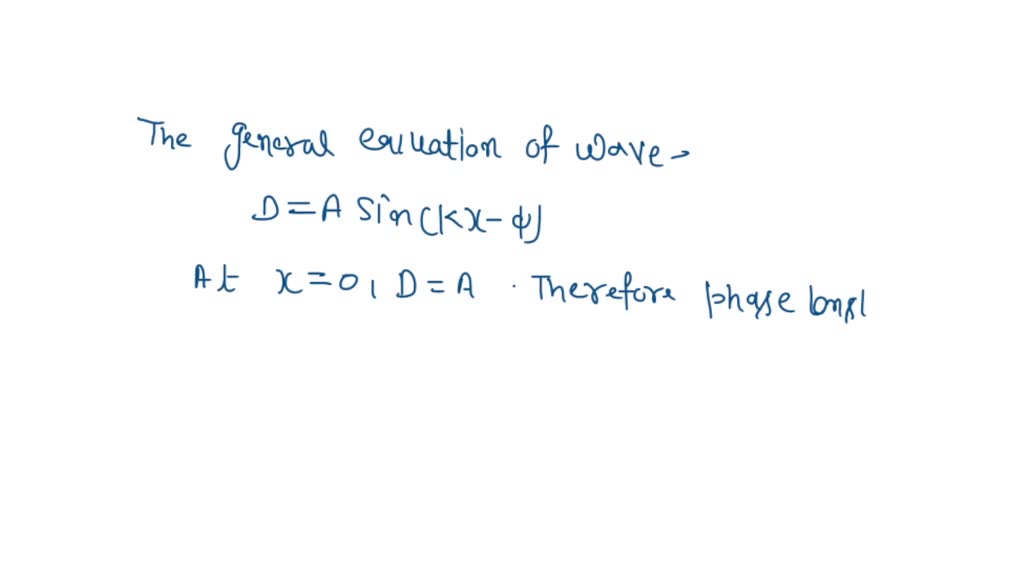 SOLVED: 16.8 The figure below is a snapshot graph ofa sinusoidal wave ...